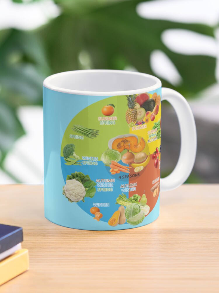 Australia Seasonal Essential Fruit and Veg Coffee Mug - www.lacoo.eu